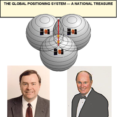 The Global Positioning System – A National Resource